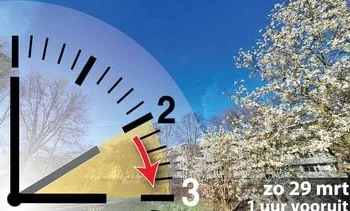 Zomertijd begint dit weekend, maar de kou blijft nog even hangen